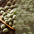 Fresh Green Raw Almond – Whole Edible Unripe Almonds (Çağla Badem)